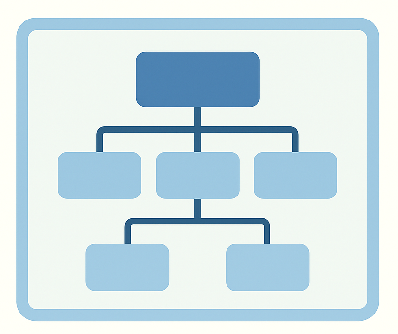 Diagrama de estrutura organizacional em árvore.