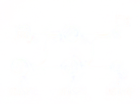 Ícone de roadmap representando evolução e identificação de oportunidades.
